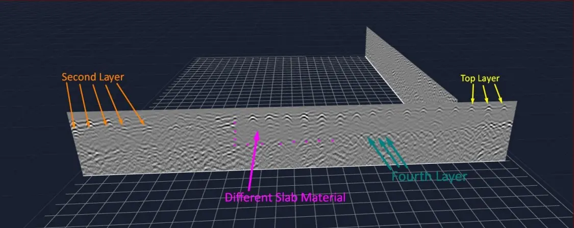 3D Concrete Scanning