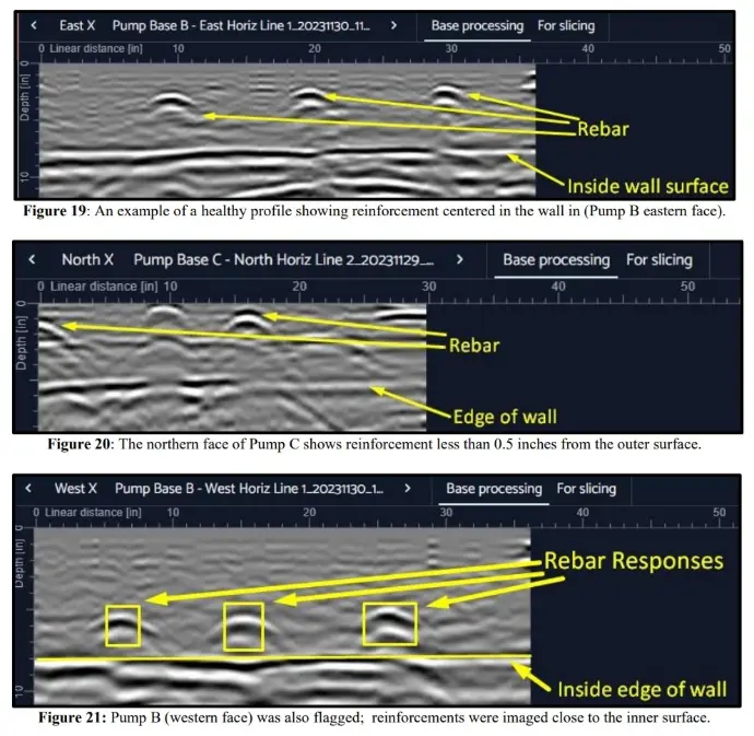 GPR Concrete Profiles