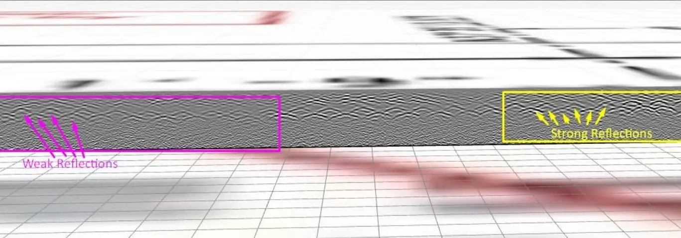 4D Concrete Scanning