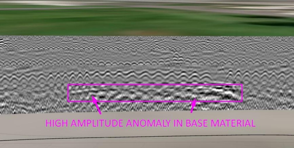 GPR Pavement Scan