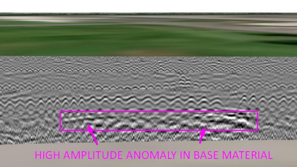 GPR Pavement Scan