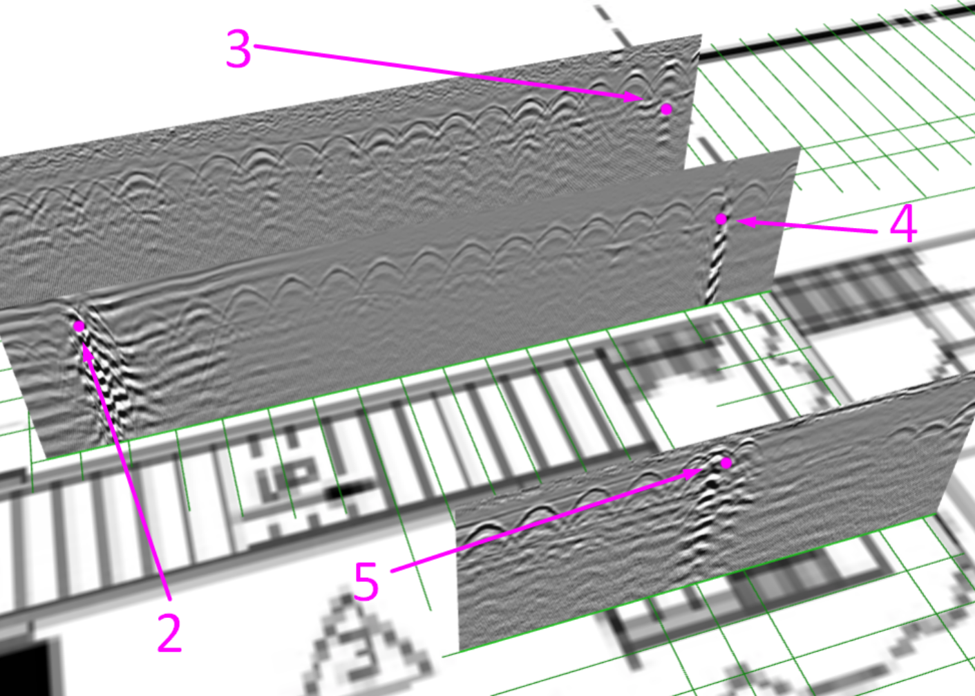 Concrete Scanner Profiles