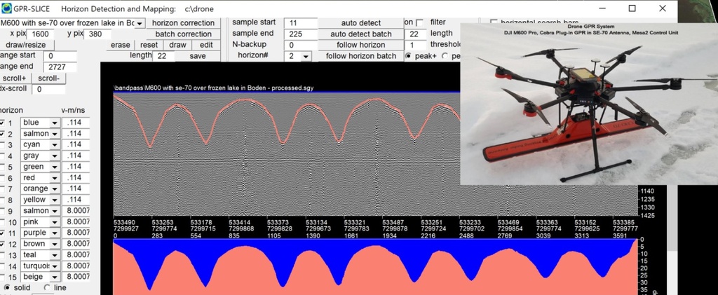 GPR Slice Annual Subscription