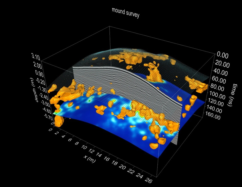 GPR Slice Annual Subscription